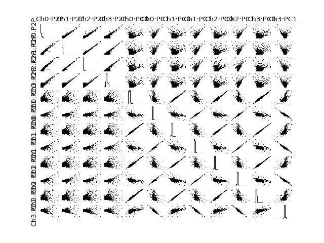 ../_images/tutorial_features.png